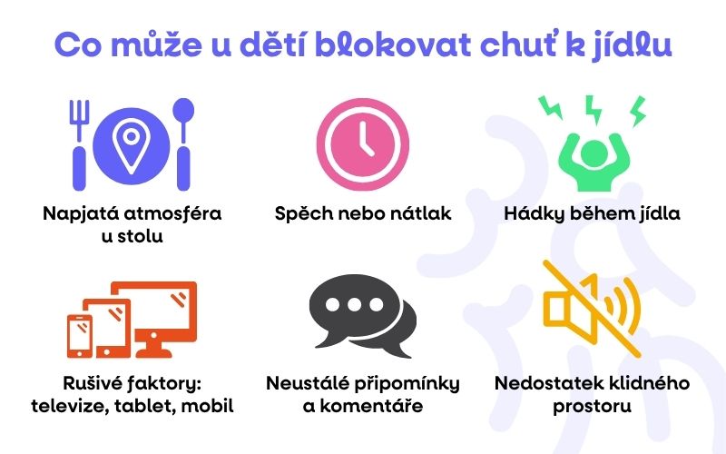 co muze blokovat chut k jidlu deti